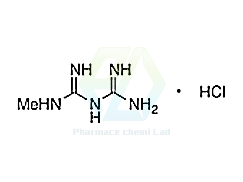 Metformin USP Related Compound B