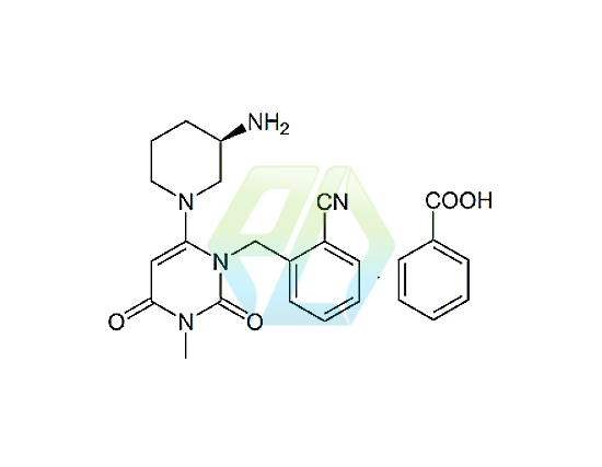 Alogliptin Benzoate