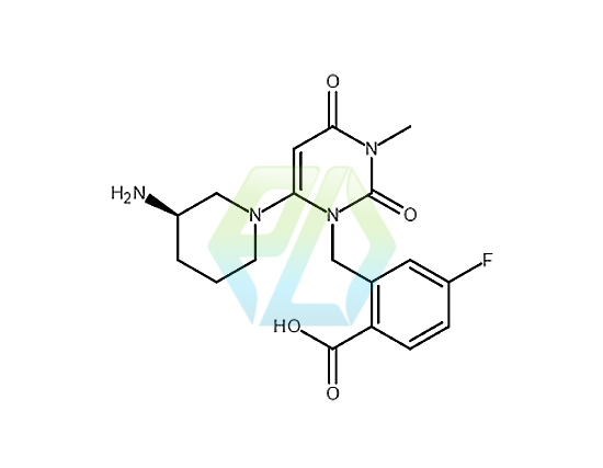 Trelagliptin Impurity 15