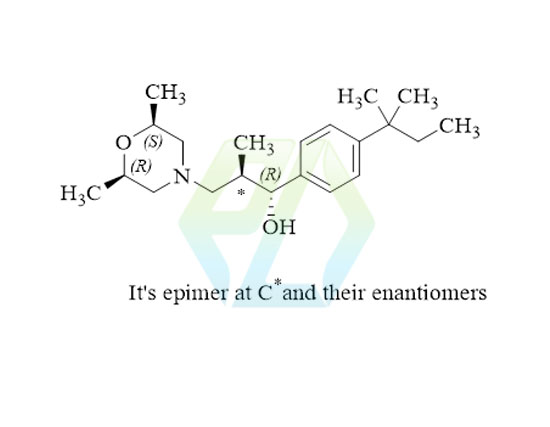 Amorolfine EP Impurity M  