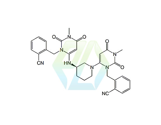 Alogliptin Impurity 1