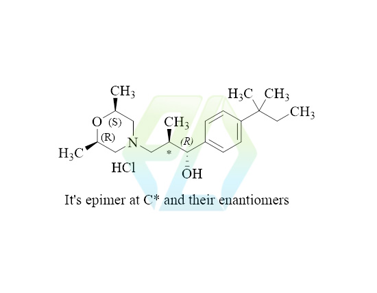 Amorolfine EP Impurity M HCl