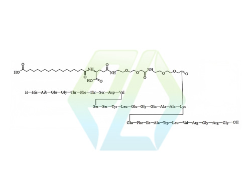 Semaglutide